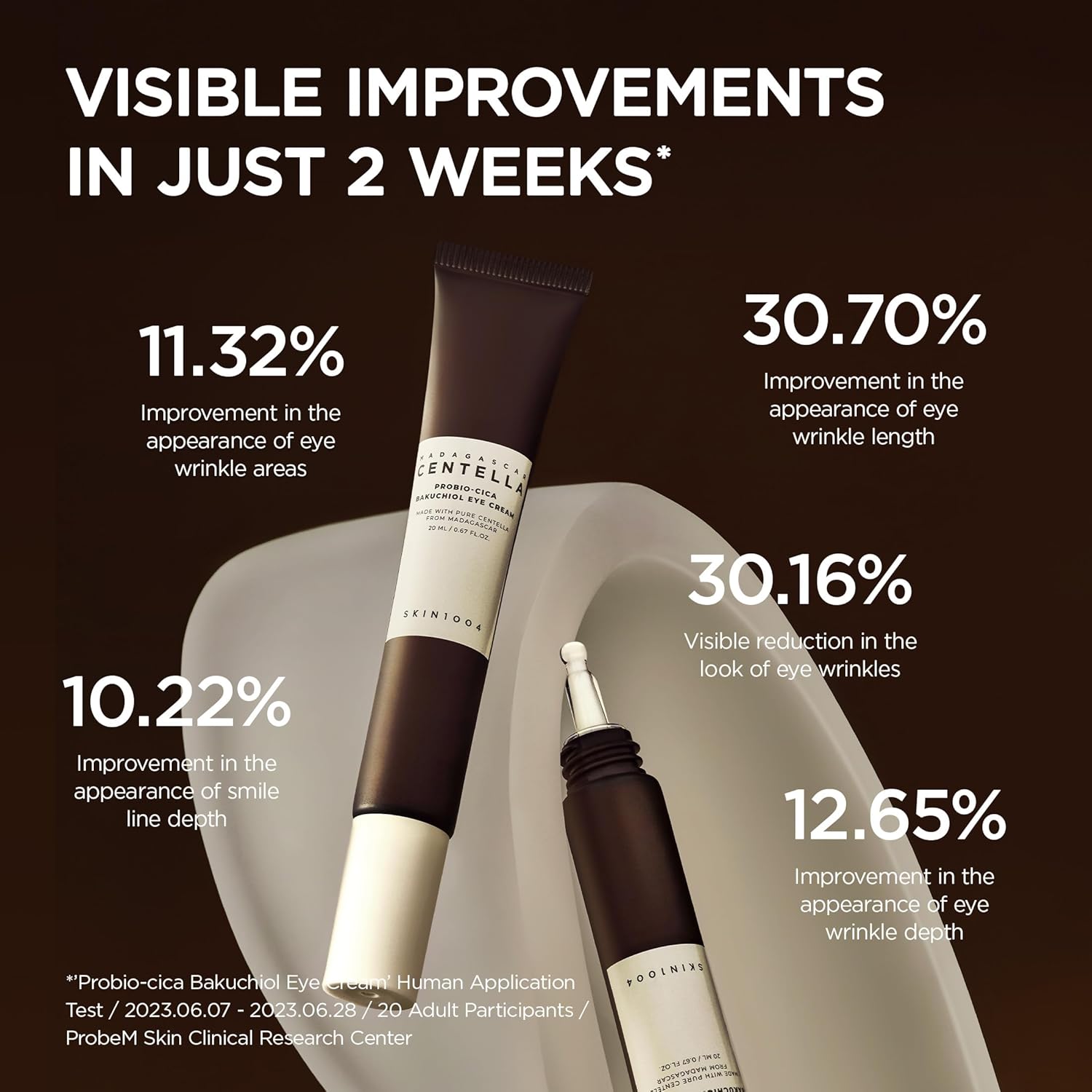 Skin1OO4 Centella Probio-Cica Bakuchiol Eye Cream - 20 ml