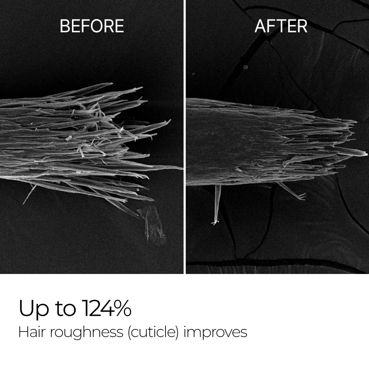 Dr. Melaxin Bondex Clinic Bondex Protein Bonding Remodeling Clinic 250ml