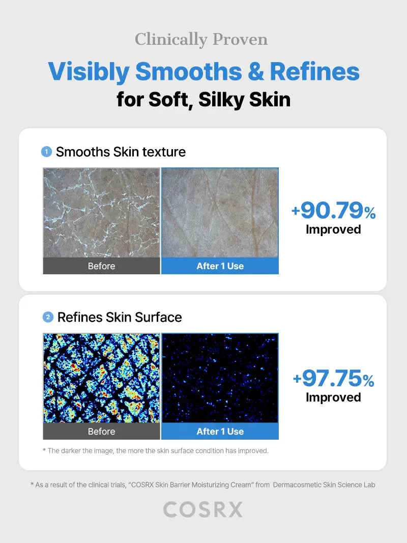 Cosrx Skin Barrier Moisturizing Cream 450ml