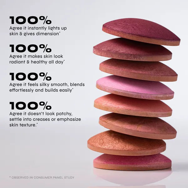 Milani Baked Blush Rose D'oro(02)