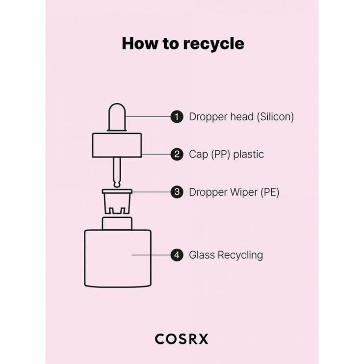 Cosrx The Niacinamide 15 Serum