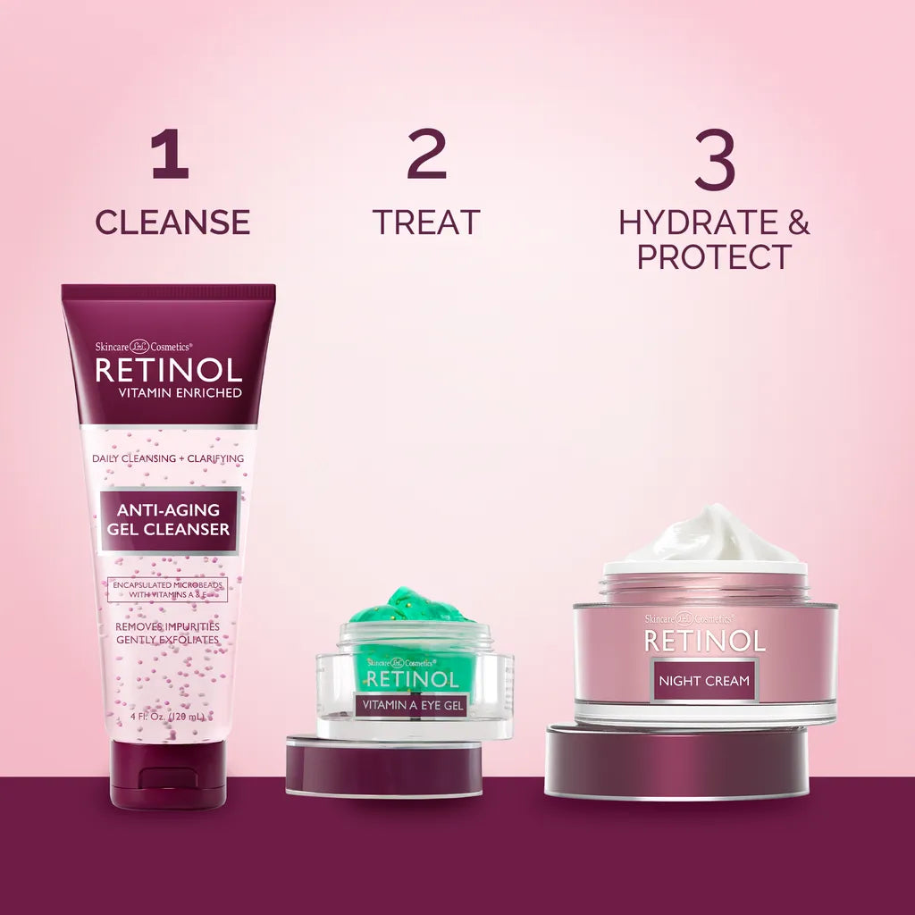 Retinol Anti Aging Gel Cleanser 120ml