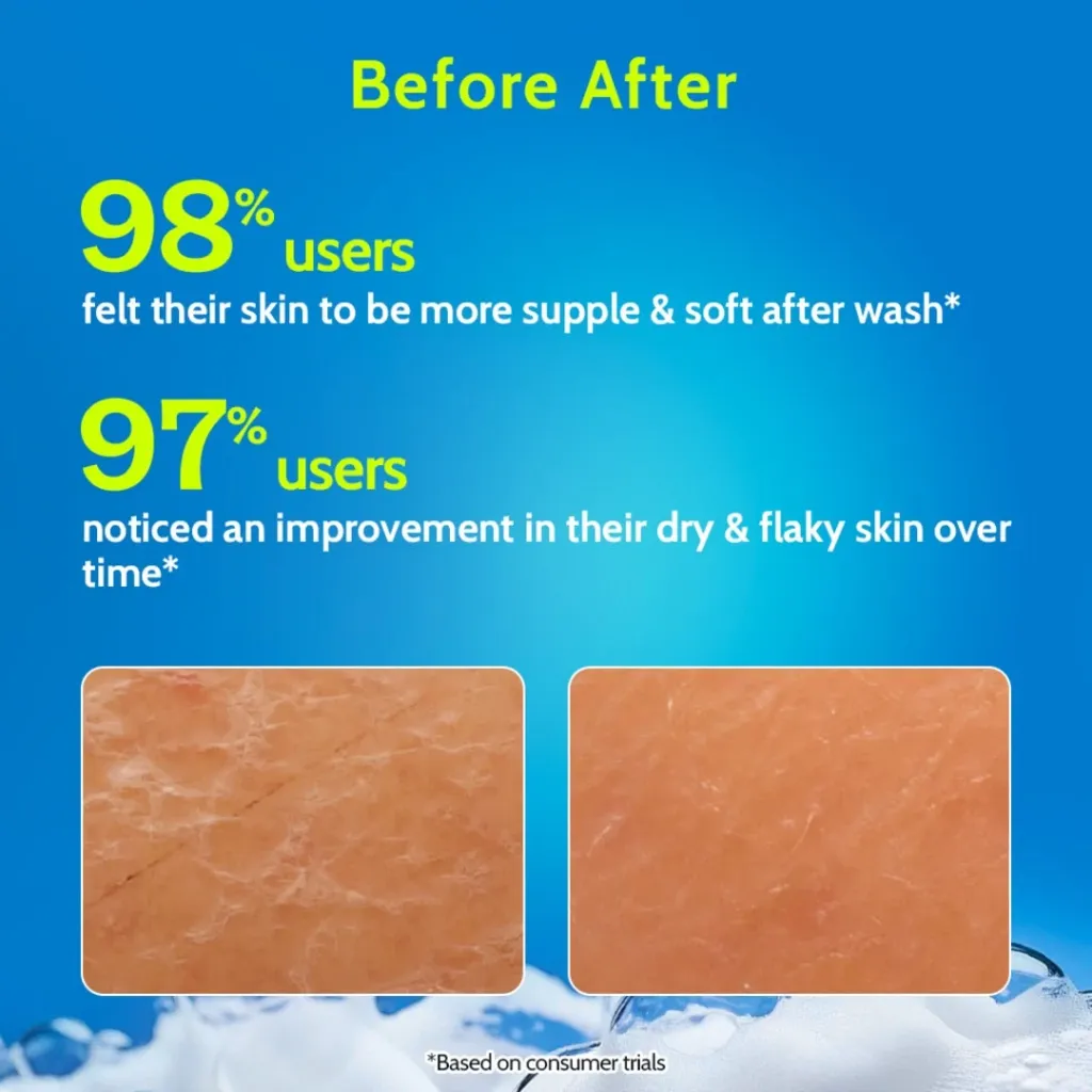  Hydrating Body Wash With Hyaluronic Acid & Coconut Oil - 236ml23.webp