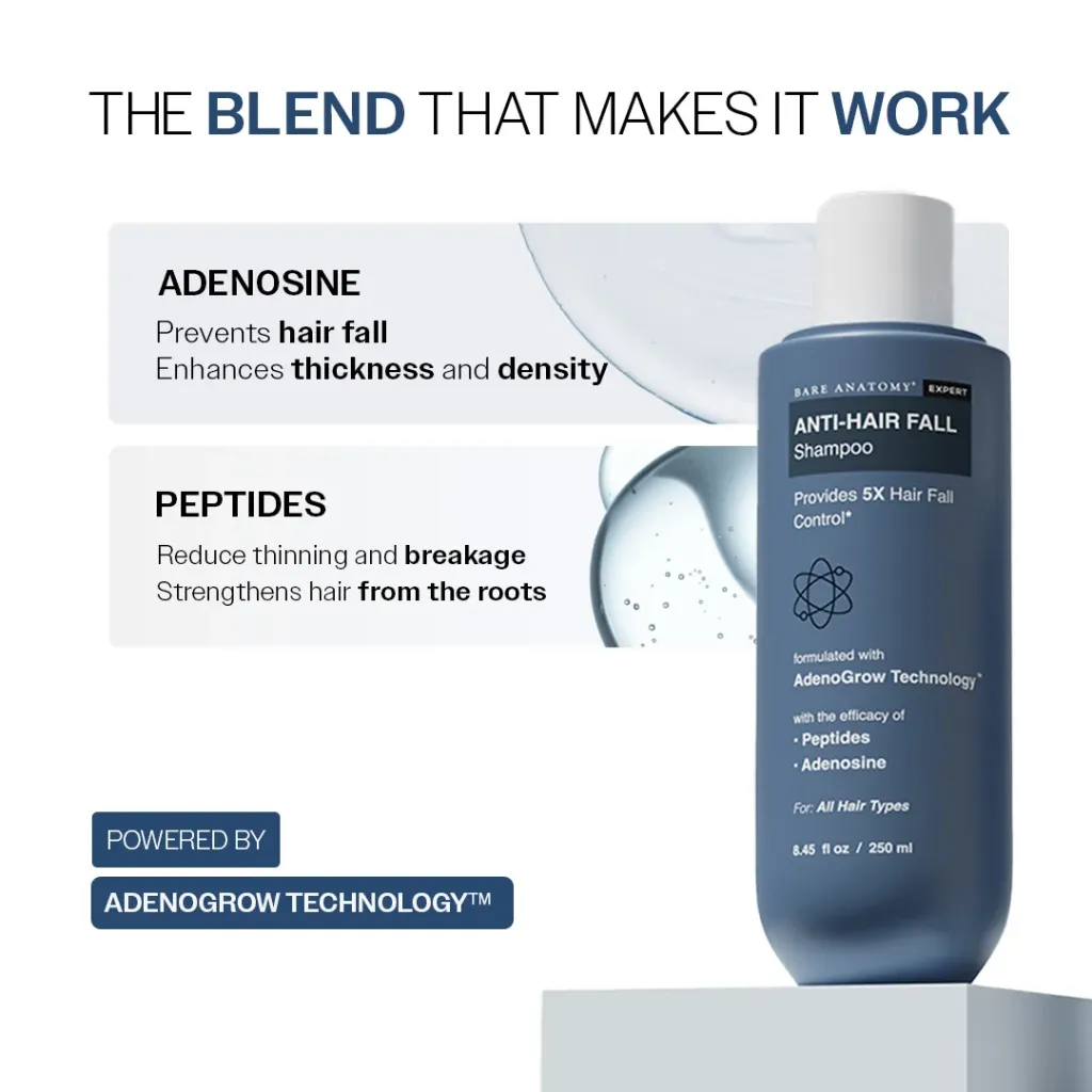 Anti Hairfall Shampoo - 250ml2.webp