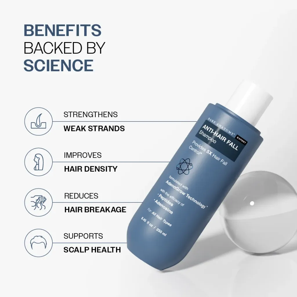 Anti Hairfall Shampoo - 250ml1.webp